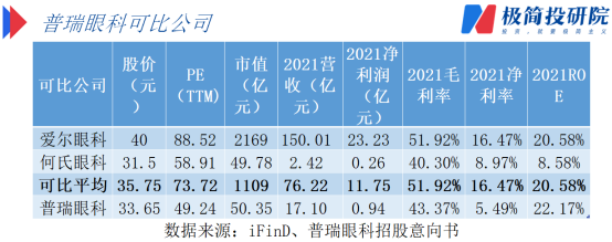 打新环境大幅回暖！13倍牛股所处赛道迎来新股，会有惊喜吗？——新股雷达