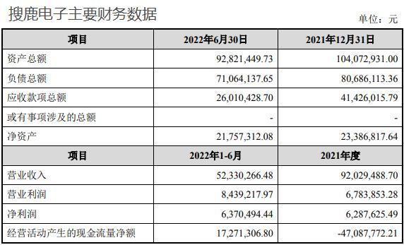 中小股东不认可？康平科技1.5亿收购搜鹿电子同意率不足1%，议案被否或另有隐情