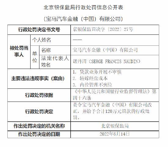 因贷款业务开展不审慎等案由 宝马汽车金融（中国）被罚120万元