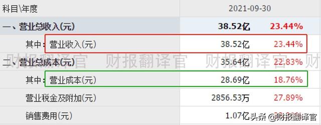 数字货币+云计算+大数据,为银行客户提供数字货币业务,股价仅15元