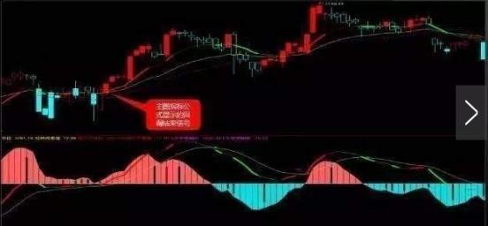 A股史上唯一不会坑人的“MACD+KDJ”二指标共振战法，堪称经典，看一次赚一次！