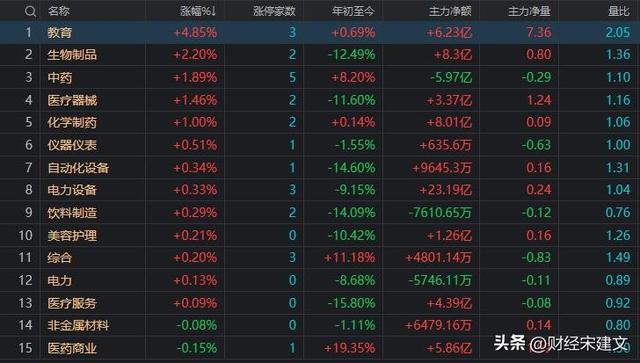 A股：大盘再次跳水，发生了什么？