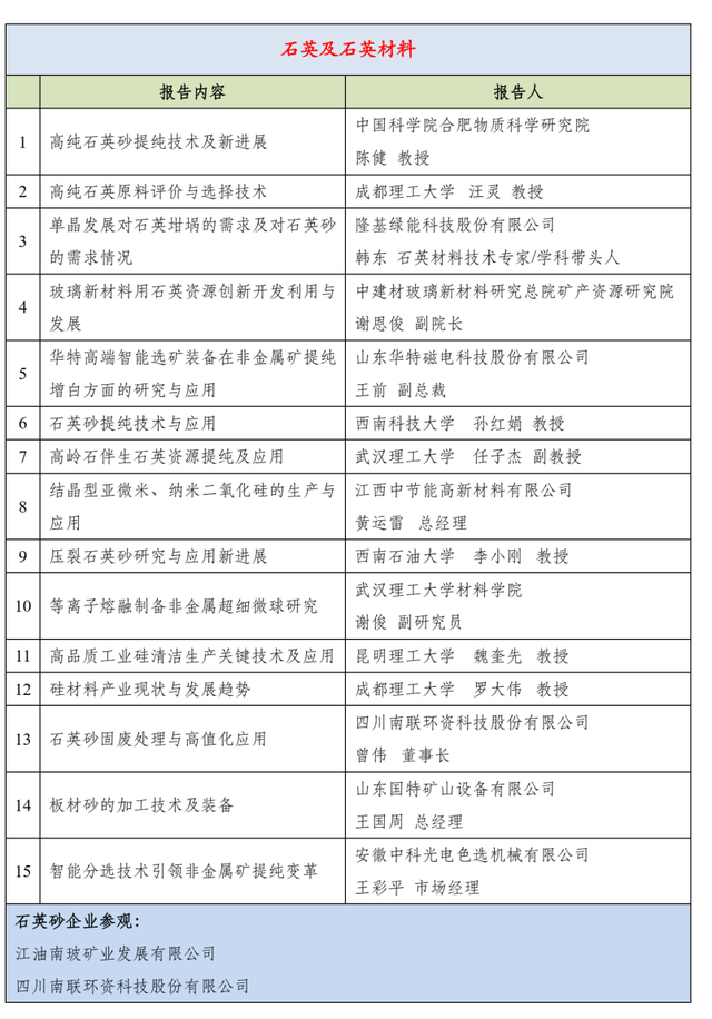 石英股份业绩增长200%以上，2023年石英砂依旧大有可为