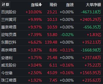 千亿巨头暴跌近12%，竟因一则传闻？公司紧急回应