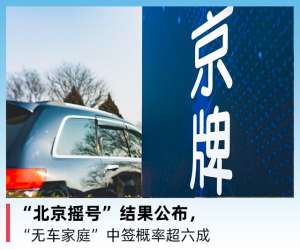 北京市小汽车(“北京摇号”结果公布，超六成指标被“无车家庭”摇中)