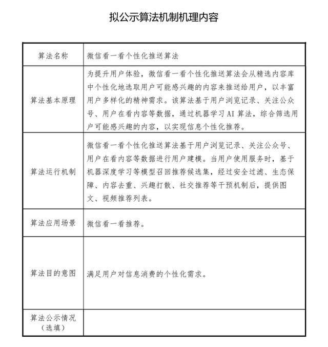 视频号爆款视频推荐算法揭秘