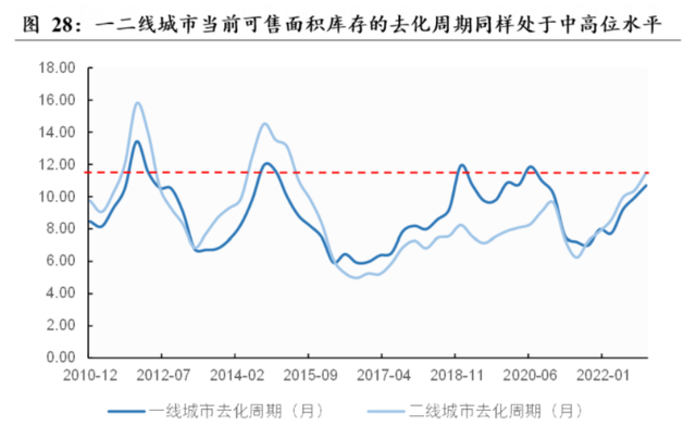 A股站稳3300点，剑指3400点，这次有三大不同