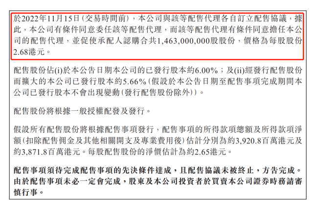 又现火速配股！雅居乐“先旧后新”配售2.95亿股，最新市价已低于配股价