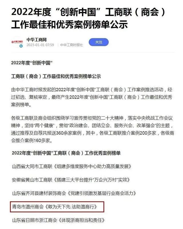 青岛市温州商会荣获中华工商时报2022年度“创新中国”工商联（商会）工作优秀案例