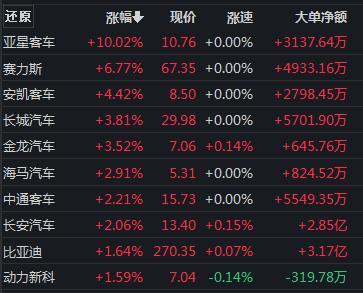 千亿巨头暴跌近12%，竟因一则传闻？公司紧急回应