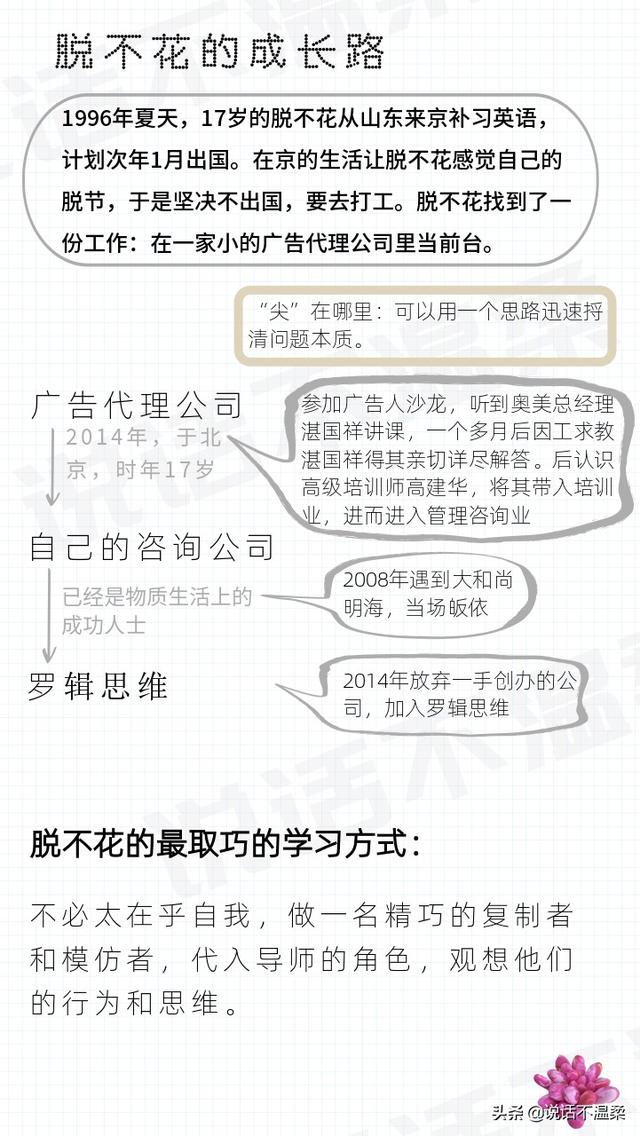 一张图看懂脱不花的成长路：看天分也要看勤奋，看运气也要看局气