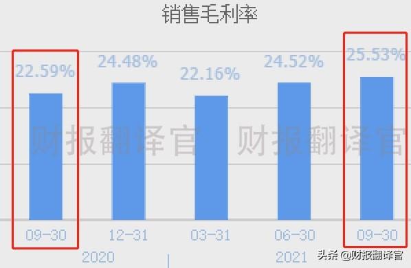 数字货币+云计算+大数据,为银行客户提供数字货币业务,股价仅15元