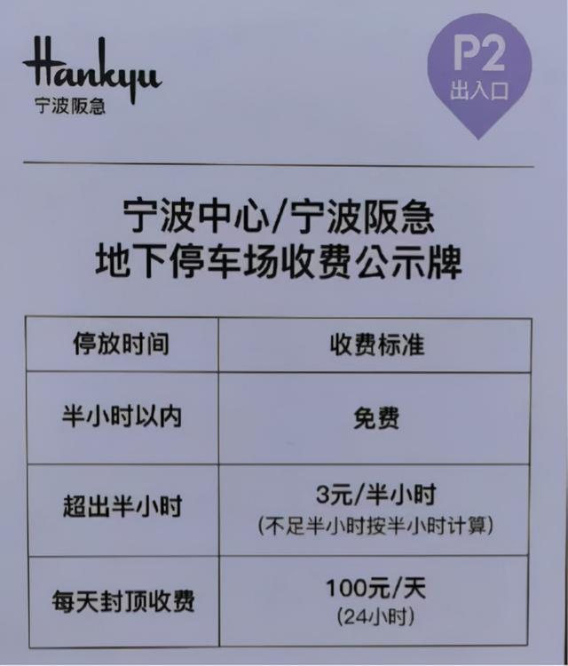 去阪急吃个饭，停车费花掉小30！大家觉得宁波商业体停车费算贵吗