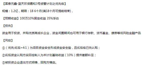 重仓股一日暴跌49%后，国泰元鑫还将被一颗4亿的“大雷”炸伤！