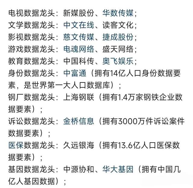 数据资源和数据要素概念股名单大汇总，值得关注和研究，请收好