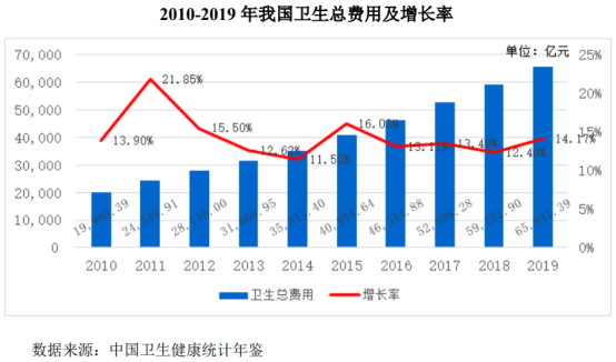 打新环境大幅回暖！13倍牛股所处赛道迎来新股，会有惊喜吗？——新股雷达