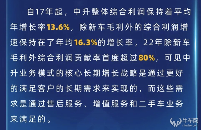 汽车经销商业绩出炉：中升、永达净利润双双不如预期！