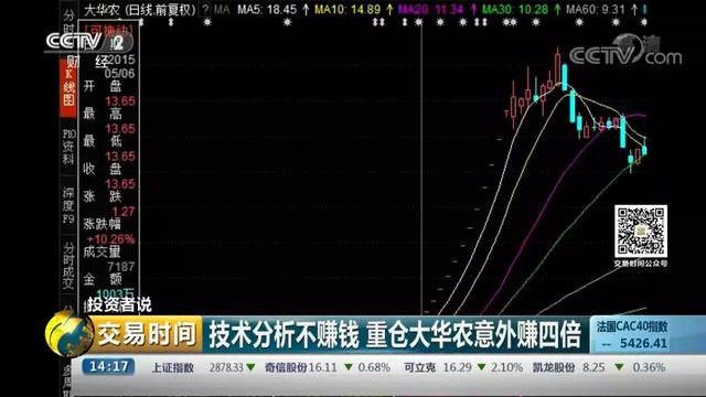 「投资者说」卢平忠：寻找投资的世外桃源