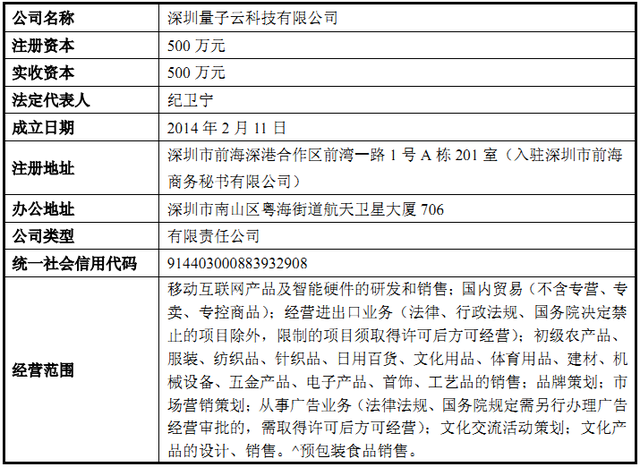 「深度」认识一下沈培今 他不仅操盘了瀚叶股份38亿收购微信公众号