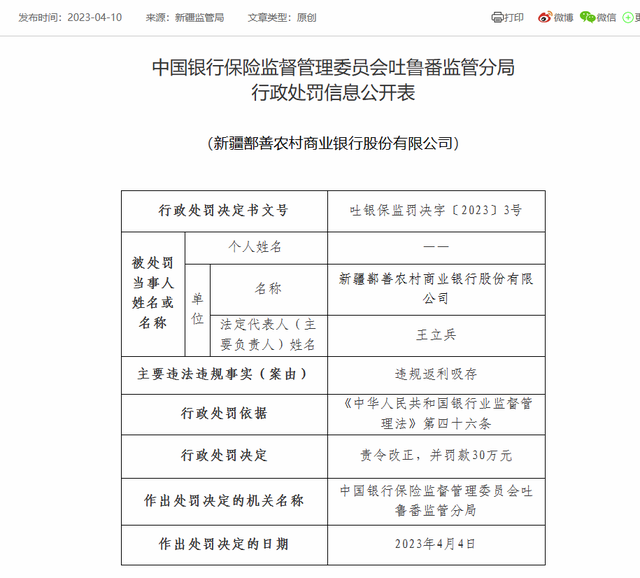 新疆鄯善农商银行被罚30万：因违规返利吸存