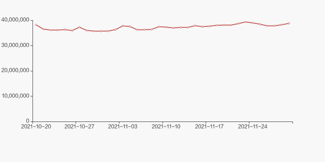 深圳能源股东户数下降1.34%，户均持股19.37万元