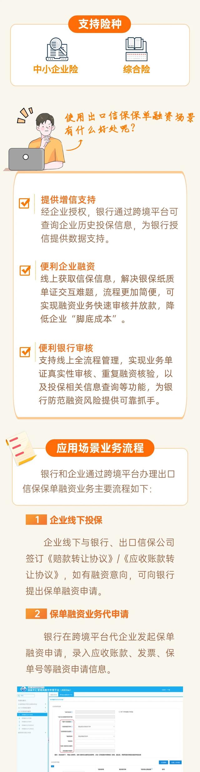 国家外汇管理局：跨境金融服务平台出口信保保单融资场景在全国推广