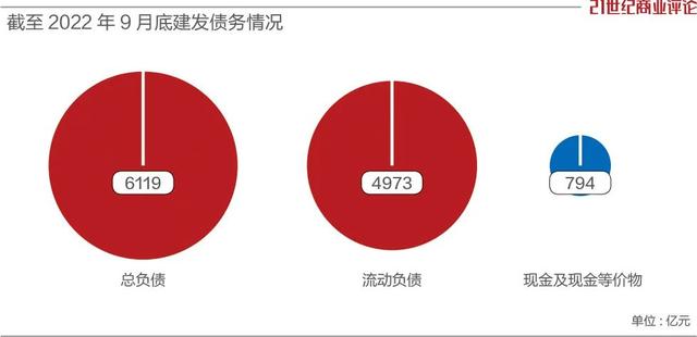 红星美凯龙卖身，厦门国企接盘