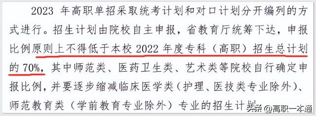 2023年河北高职单招将有这8点新变化