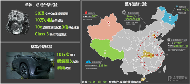 在19万种可能中寻找最优解 传祺GMC 2.0系统有多精妙？