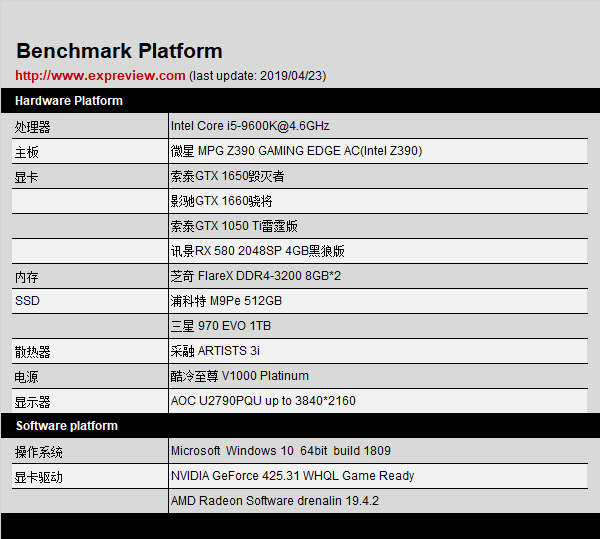 GTX 1650评测：功耗极低的千元小图灵