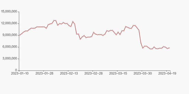 海利得股东户数下降2.78%，户均持股14.82万元