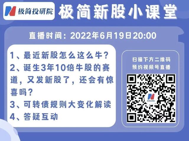 打新环境大幅回暖！13倍牛股所处赛道迎来新股，会有惊喜吗？——新股雷达