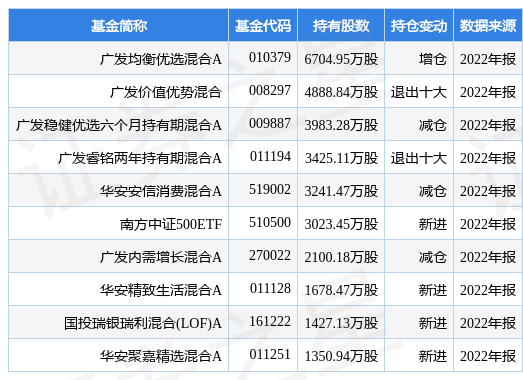 内蒙华电最新公告：一季度净利润同比预增63%-83%