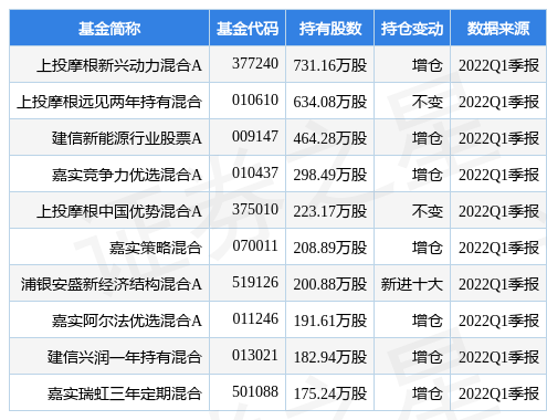 天华超净最新公告：收到深交所同意公司向特定对象发行A股股票中止审核的通知