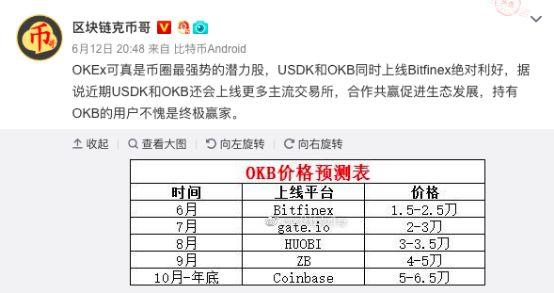 上线Bitfinex，OKB或迎变盘