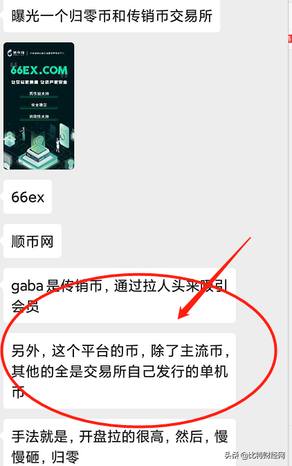 自导自演！OK交易所的关联子交易所太坑人，骗人无数