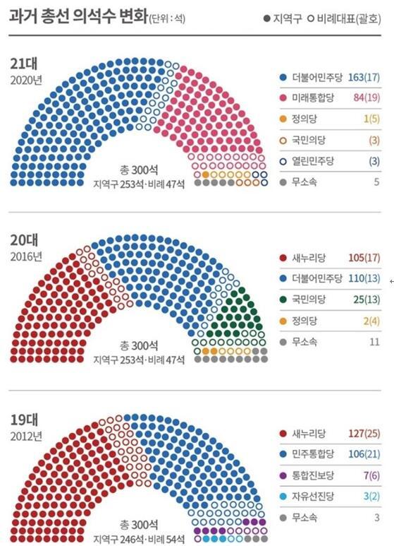 常洛闻：金正恩送的狗，也卷入了韩国的政治漩涡？