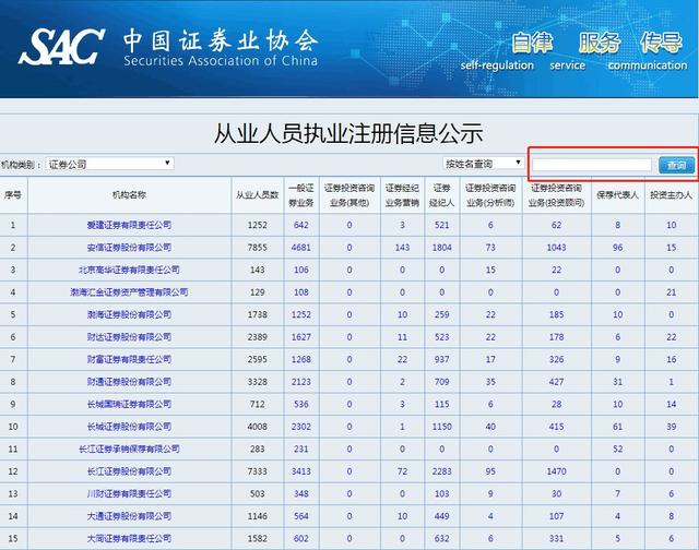 金融圈的“颜值经济”，太丑会少赚150万