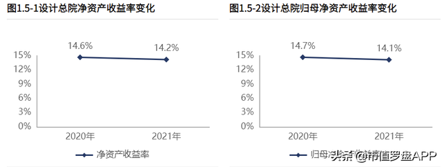 设计总院：再盘一家智慧水利公司，寻找翻倍股的可能