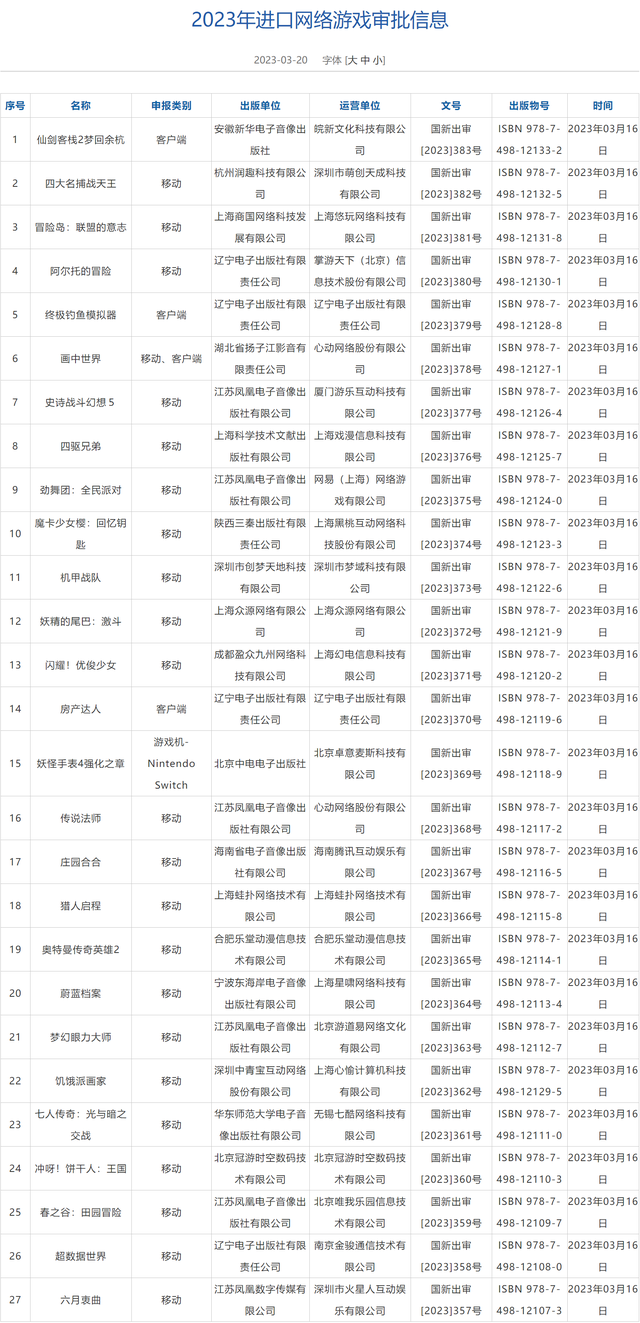 27款进口网络游戏获批，网易、腾讯等在列