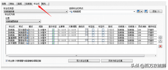 关于编辑Civil 3D中纵断面图的标注栏