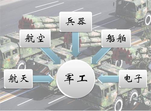 A股，到底有多少“挂羊头卖狗肉”的万科？