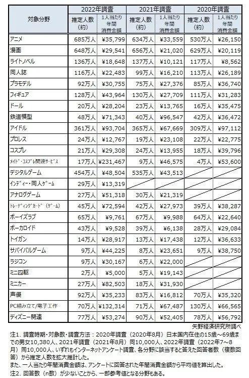 “色情大国”日本，全面进入性冷淡，日本到底怎么了？