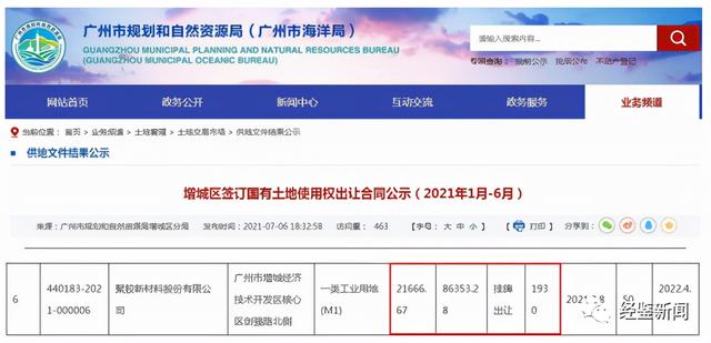 聚胶股份募投项目数据“打架”，“未批先建”质疑待解