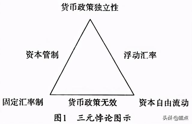 国际巨鳄索罗斯操纵金融危机，做空英镑泰铢，决战香港（上）