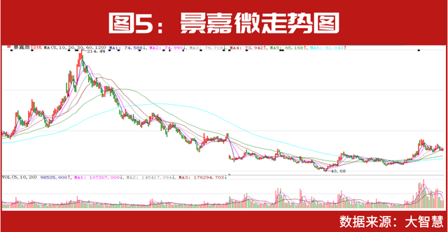 超级牛散赵建平、葛卫东，私募大佬赵军、冯柳早已提前布局，军工景气度进入新一轮增长期，大机会来了？