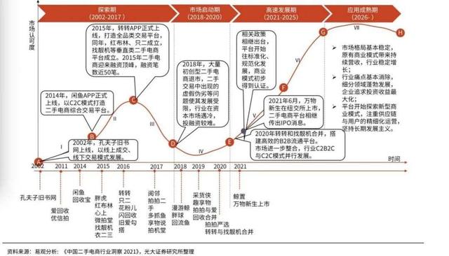 孔夫子尚能饭否？