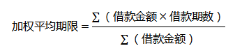 一文了解消费金融风控核心指标——资产质量篇