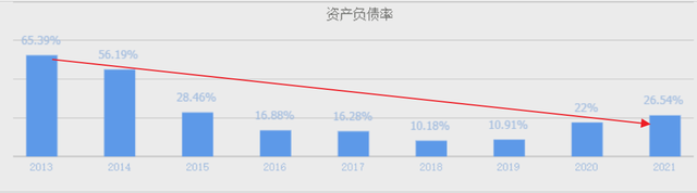 A股中药小龙头，三大产品列入新冠诊疗方案，下一个以岭药业？