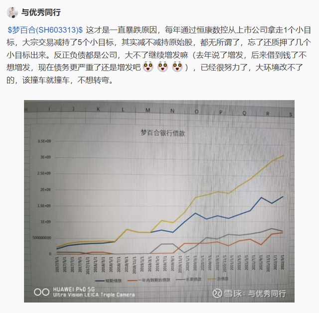 “内心得多黑暗才能有如此想法！”梦百合董事长怒怼股民！上市公司董事长频频下场“开撕”为哪般？